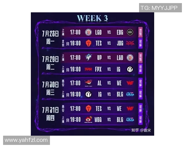 英雄联盟赛事分析：IG战队经验值创历史新高引发关注